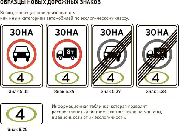экологические-знаки